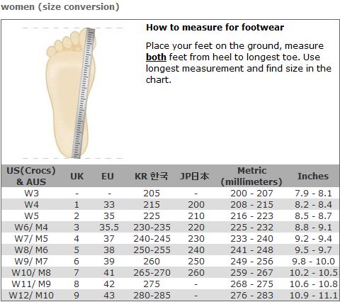crocs sandals size chart